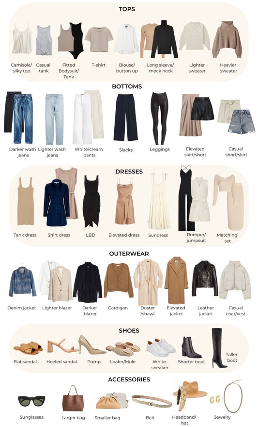 How to Build a Capsule Wardrobe on a Budget